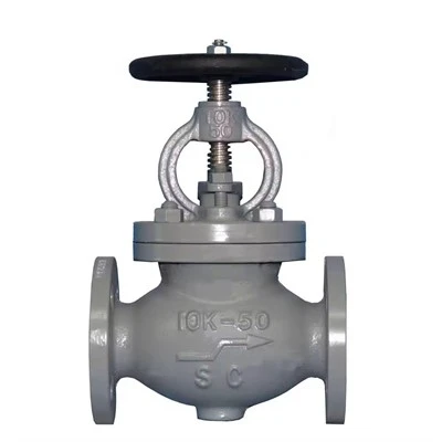 Review And Outlook Of Global Control Valve Market